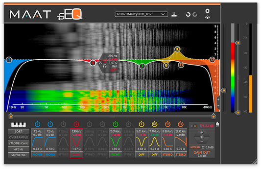 MAAT LABS thEQorange