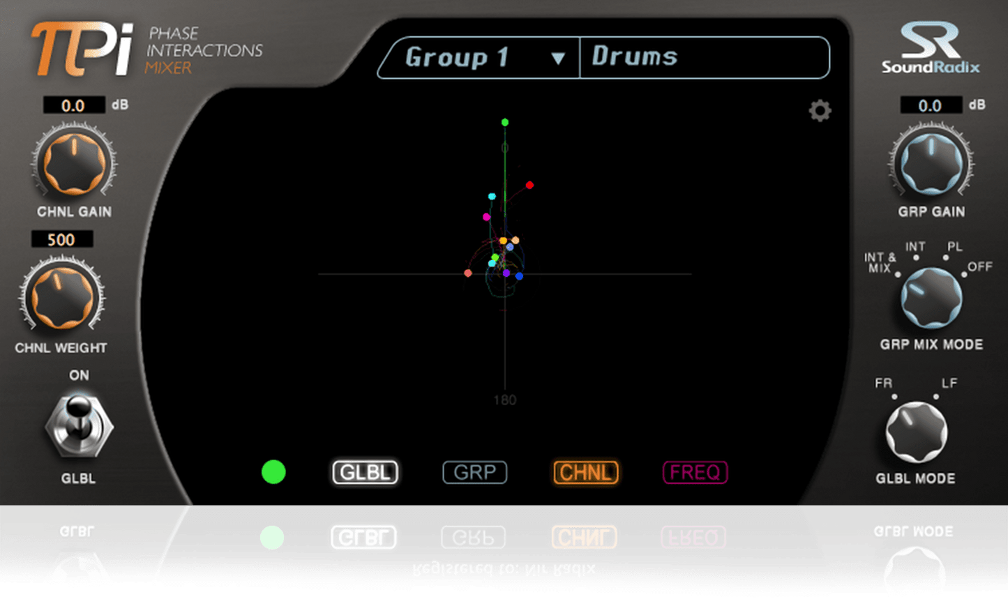 Sound Raxix Pi Phase Interactions Mix