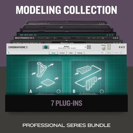 AAS Modeling Collection