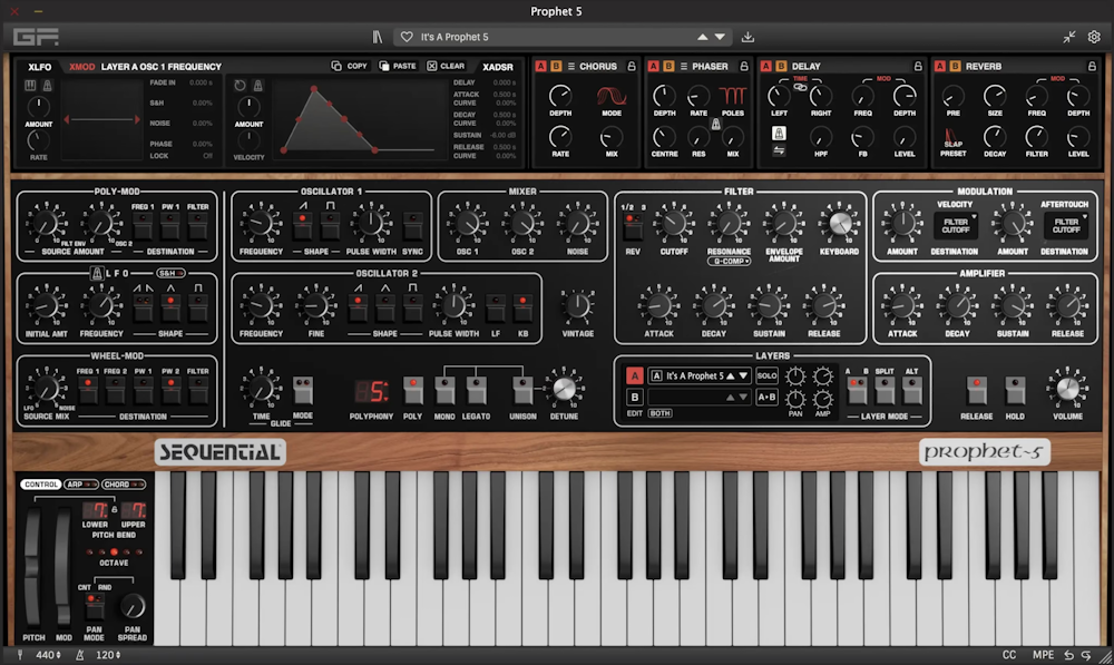 GFORCE Sequential Prophet~5