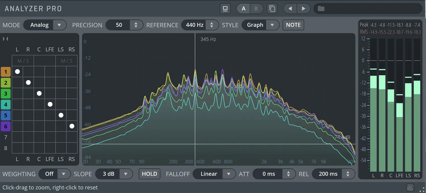 Vienna Suite Pro