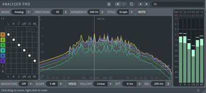 Vienna Suite Pro