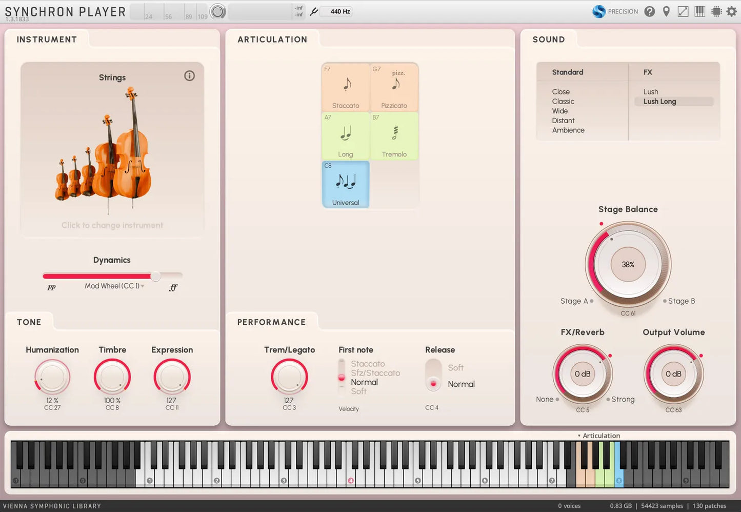 Duality Strings Essentials