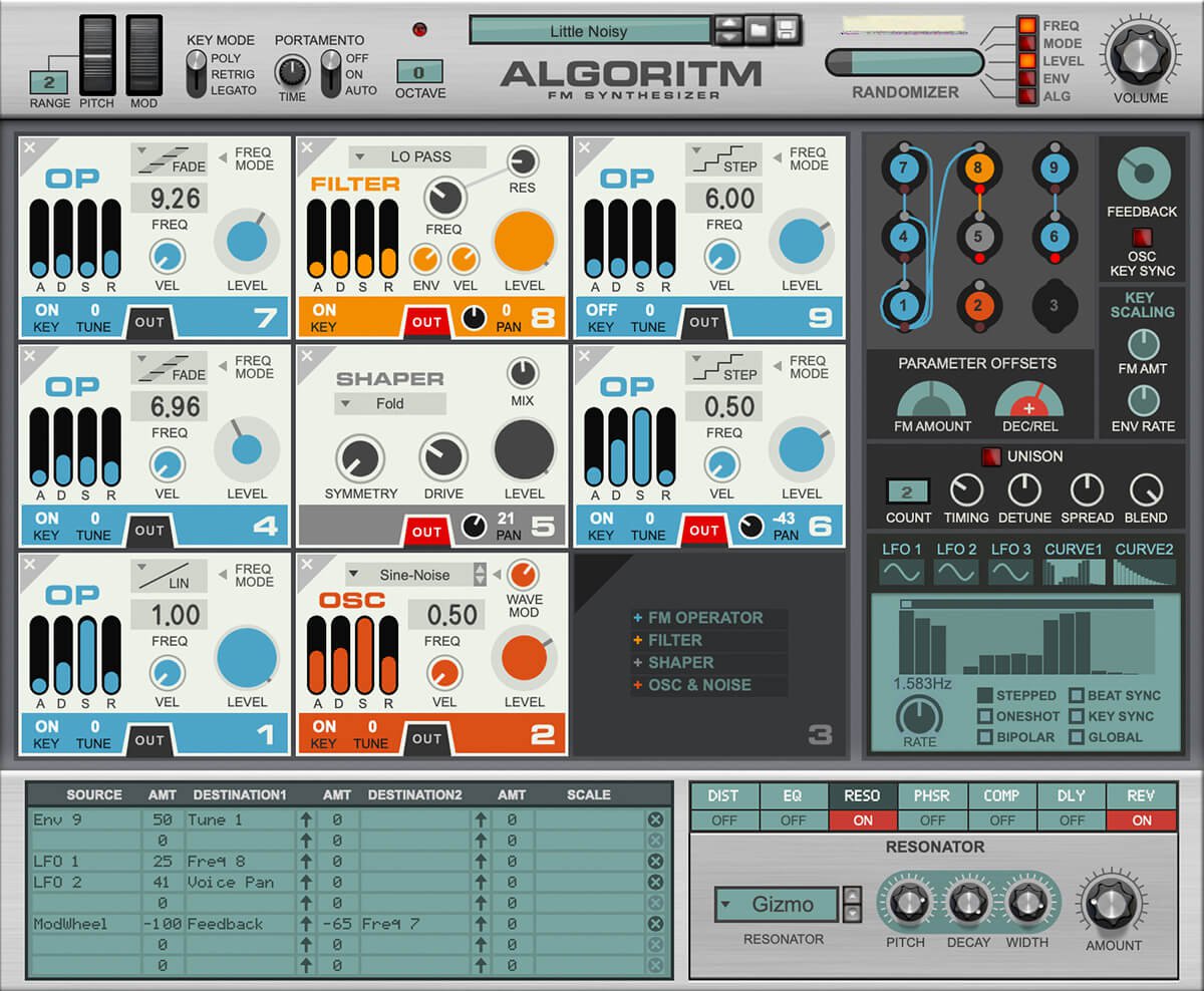 Algoritm FM Synthesizer